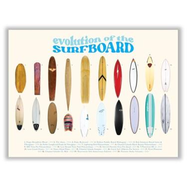 Imagem de Libemz, Pôster Evolution of the Surfboard - Sem moldura (30,5 x 40,6 cm) – Arte de parede de surfe do oceano da praia costeira para surfista, decoração de gráfico histórico de prancha de surf, meninos