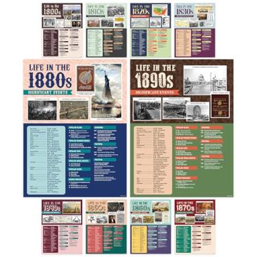 Imagem de Decorably 10 pôsteres Life Through Decades História dos EUA para sala de aula 1800-1890, 30,5 x 40,6 cm Matte-Laminated Educational US History Classroom Decor - Quadros de avisos, corredores escolares