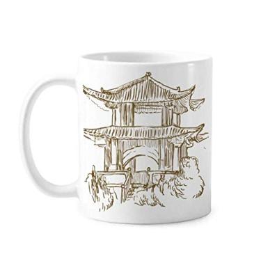 Imagem de Caneca de desenho de madeira China Landmark cerâmica café porcelana caneca talheres