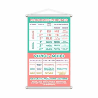 Imagem de Pronomes Pessoais Verbos Português Banner Didático 80X50Cm - Plimshop