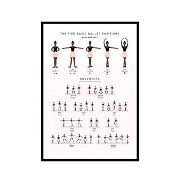 Imagem de Ballet Positions Dance Poster Ballerina Education Wall Art Prints Canvas Painting Pictures Ballet Studio Dance Room Home Decor (SKU2,12 x 45,7 cm = (30 x 45 cm), moldura preta)
