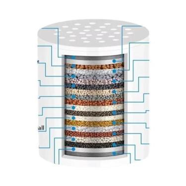 Imagem de Filtro De Água Para Chuveiro De Alta Performance Com 15-20 Estágios Pa