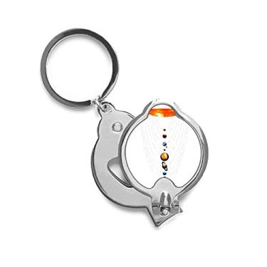 Imagem de Planetary System – Cortador de unhas de dedo – Tesoura de aço inoxidável