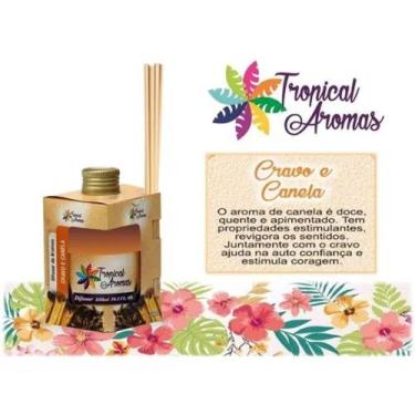 Imagem de Aromatizador De Perfume Ambiente - Quartos Salas Banheiros - Essence, 