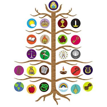 Imagem de Christmas Advent Set Conjunto de ímãs flexíveis devocionais Advent Jesse Tree com cartão de história de explicação, 26 cm