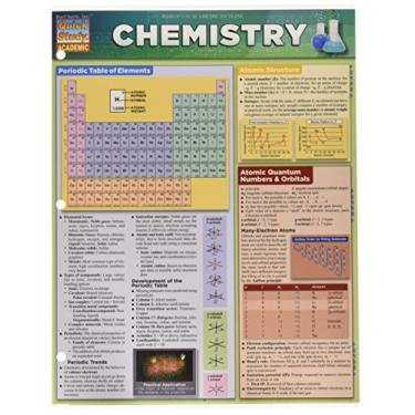 Imagem de Bar Charts Tabela de estudo de química (218593)