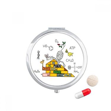 Imagem de Bolsa de comprimidos Egypt Mummy Horus Chemistry Pyramid Pocket Medicine Storage Box Dispenser recipiente