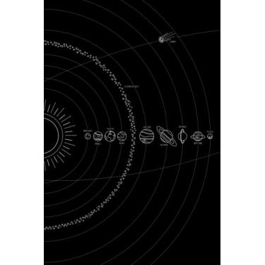 Imagem de Caderno do sistema solar | Caderno em branco simples com planetas na capa | 15 x 23 cm, papel branco | Adequado para crianças e adultos