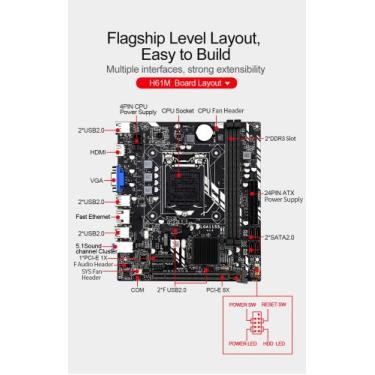 Imagem de Placa Mãe INTEL H61 Socket LGA 1155 DDR3 -  2ª E 3ª Geração I3,I5,I7 -
