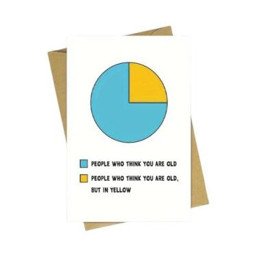 Imagem de Cartão De Aniversário Engraçado E Rude Para Homens E Mulheres, 50, 60,