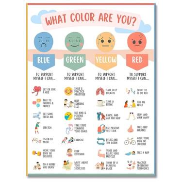 Imagem de WAYUWGAN Gráfico de sentimentos Zonas de regulação para crianças saúde mental pôsteres emoções habilidades de enfrentamento gráfico canto calmo escola conselheiro terapia decoração de escritório 30 x