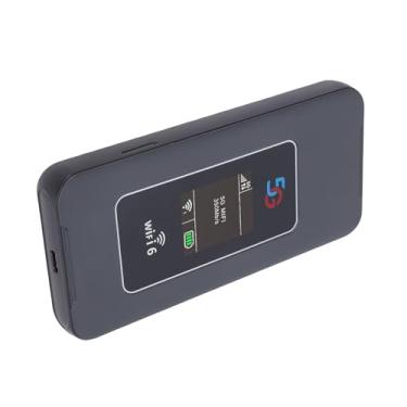 Imagem de Serounder Roteador de Ponto de Acesso Móvel 5G, Dispositivo de Roteador de Ponto de Acesso Sem Fio Rápido WiFi6 de Banda Dupla 2,4 GHz 5 GHz Com Slot para Cartão SIM Conecta até 32