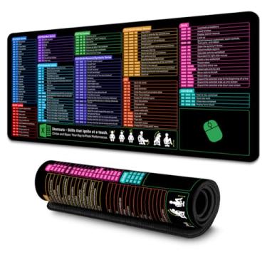 Imagem de Boaulee Tapete de mouse pad grande com atalhos do Excel, teclado antiderrapante com multifuncional, mousepad para jogos, acessórios de mesa de escritório para computador, PC e laptop-ts1086