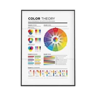 Imagem de Quadro De Arte Colorido Em Lona Para Decoração De Bar, Café E Casa - o