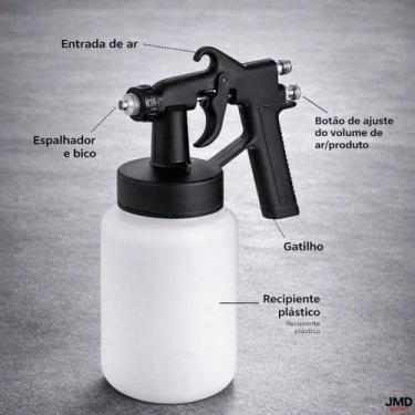 Imagem de Pistola Pulverizadora Plástica 750ml para Compressor com Pressão 2 Bar
