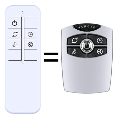 Imagem de ZWP 2033651 Controle remoto de substituição para ventilador de pedestal oscilante Lasko 2535