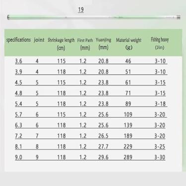 Imagem de Varas de Pesca Vara de pesca portátil, vara de pesca de carbono, vara de pesca ultraleve e ultrarresistente, vara de pesca com vara grande e plataforma Vara de Pesca Telescópica(5.4M)