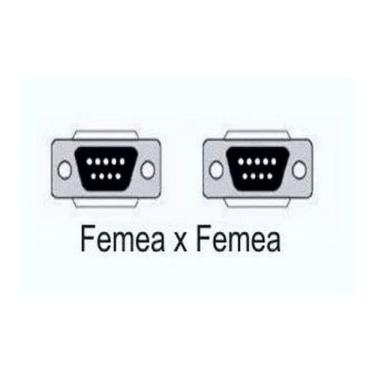 Imagem de Adaptador Null / Crossover Serial Rs232 Db9m Femea + Femea