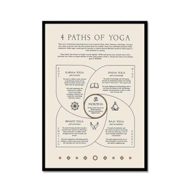 Imagem de Impressão em tela de ioga Membros de Yoga Poses de Yoga Impressão Sol e Lua Saudação Fitness Zen Chakra Afirmações Espiritual Wall Art Decor (SKU9,20.3x30.5 cm = (20x30cm), moldura de metal preto)