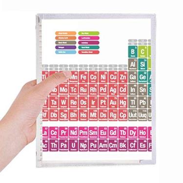 Imagem de Caderno de tabela periódica de química de cor succinct fofa folha diária recarregável artigos de papelaria