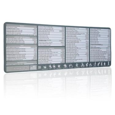 Imagem de Tapete de mesa de atalho Excel, mouse pad de teclas de atalho Excel para Windows, grande folha de dicas estendida, tapete de mesa de jogos, planilha de escritório para PC, presente de teclado