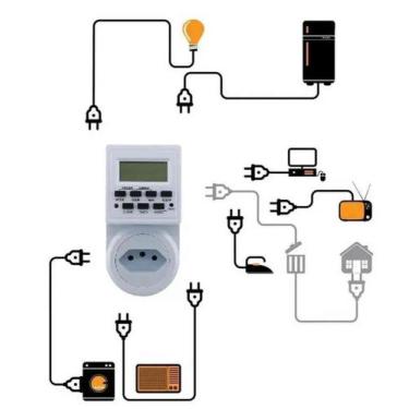 Imagem de Timer Digital E Temporizador Tomada Bivolt 10A - 9 Programas - Jiaxi