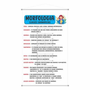 Imagem de Banner Pedagógico MORFOLOGIA GRAMATICAL ensino gramatica - INDÚSTRIA F