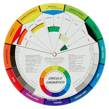 Imagem de Círculo Cromático The Color Wheel Pequeno 3502