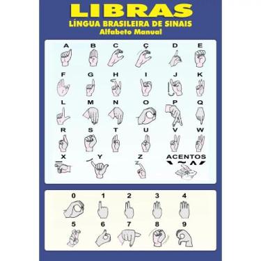 Imagem de Painel de Lona Escolar Linguagem Libras - 100x070cm - Fabrika de Festa