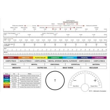 Imagem de Gráfico Radiestesia Biômetro Completo Mdf 30x22cm Com 6mm - Instituto 