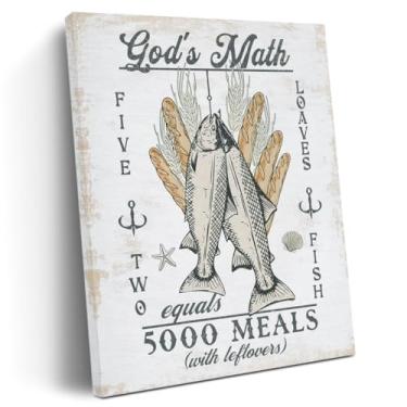 Imagem de Arte de parede em tela de fé cristã retrô, arte de parede inspiradora espiritual versículo bíblico presentes religiosos para mulheres homens colegas de trabalho impressão emoldurada pôster pintura