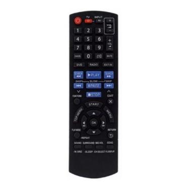 Imagem de Controle Remoto Home Theater Panasonic - Fbg