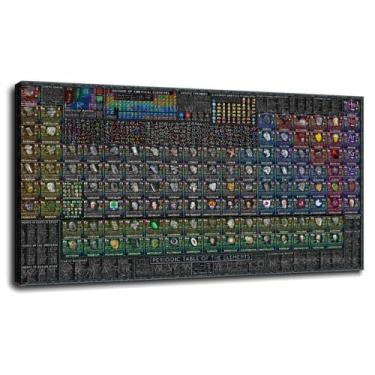 Imagem de Quadro periódico impressões em tela elementos científicos pôster arte de parede para casa 1 peça decorações com moldura 33.0 cmx20.3 cm