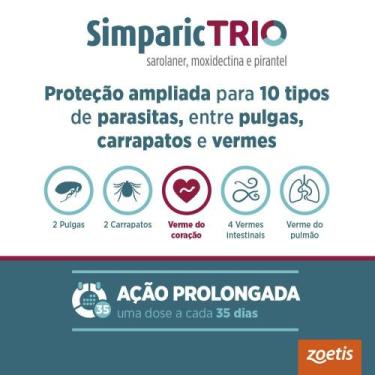 Imagem de Antipulgas e Carrapatos Simparic Trio para Cães de 2,6 a 5 kg com 1 Co