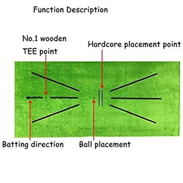 Imagem de Cyaf unl acessórios esportivos esteira de treinamento de golfe para detecção de balanço rebatidas golfista prática almofada de auxílio de treinamento