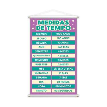 Imagem de Medidas De Tempo Banner Escolar Pedagógico Grande - Plimshop
