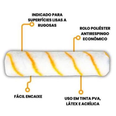 Imagem de Rolo de lá anti respingo 23 cm micro fibra - REDAN