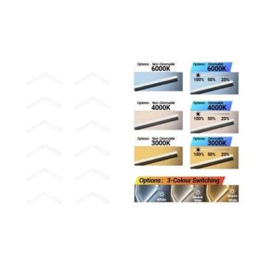 Imagem de Luminária LED Hexagonal Regulável Para Garagem Com Mudança De Cor 3000