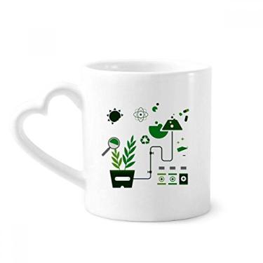 Imagem de Ferramenta de reação química Caneca de trabalho tambor química café cerâmica copo de coração de vidro