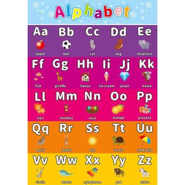 Imagem de Banner Educativo em Lona Inglês Alfabeto 70x55cm - Core Decore