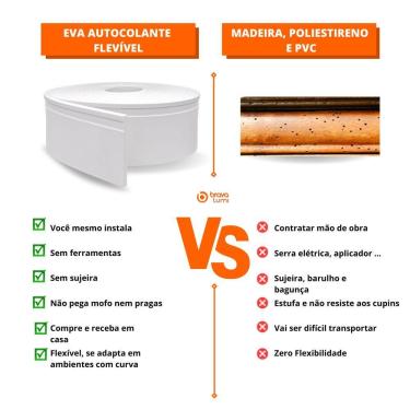 Imagem de Rodateto Eva Autocolante 5cm Rt34 | Valor Do Metro