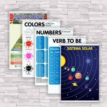 Imagem de kit com 5 Banner Educativo Sistema Solar, Verb To Be, Numbers, Colors 