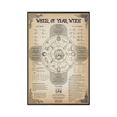 Imagem de Placa De Metal Retrô Com Rodas Do Ano, Tema Bruxa, Para Decoração De P