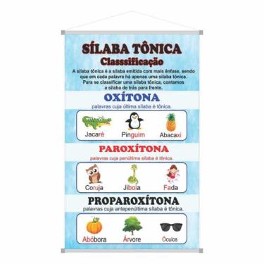 Imagem de Banner Pedagógico Sílabas Tônicas Ensino Escolar didático - INDÚSTRIA 