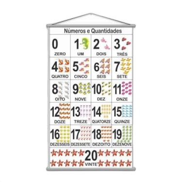 Imagem de Banner Pedagógico Escolar Números Quantidades 0 A 20 80X50Cm - Plimsho
