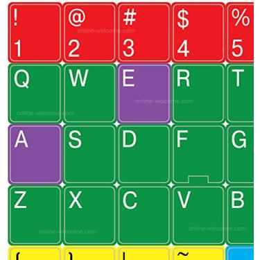 Imagem de LERNING Adesivos de teclado de PC Coloridos Inglês EUA Fundo Não Transparente para Computadores Laptops Teclados
