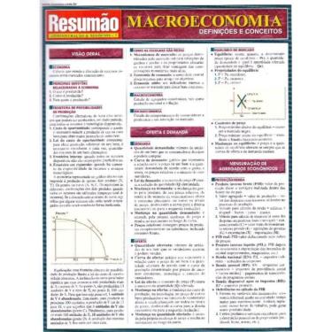 Imagem de Resumão Administração e Negócios - Macroeconomia