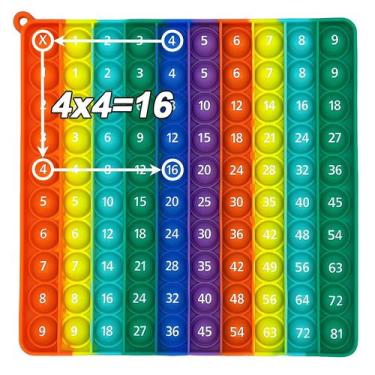 Imagem de Prática De Matemática Para Crianças Jogos De Tabuada De Multiplicação 