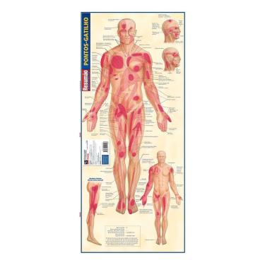 Imagem de Pontos-gatilhos