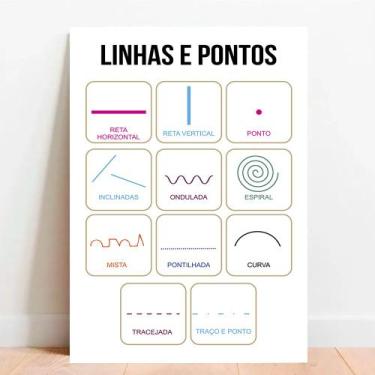 Imagem de Placa Educacional Linhas e Pontos - TACOLADO PAPEL DE PAREDE, 40 x 60c